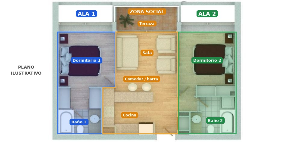 plano distribucion departamento tipo mariposa dormitorios independientes